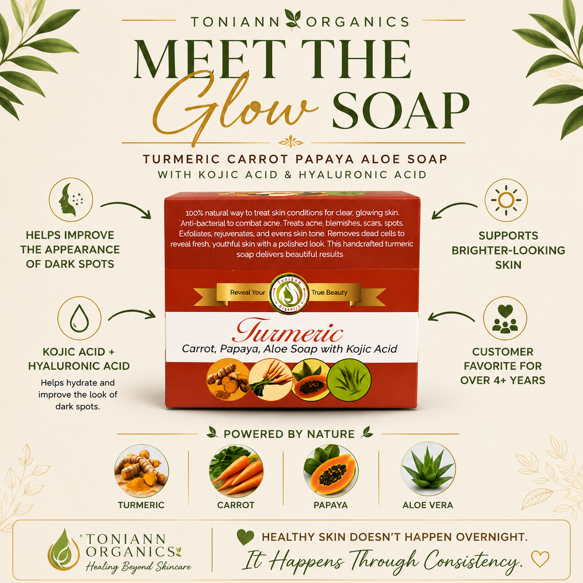 TAO Turmeric Carrot Papaya Aloe Soap